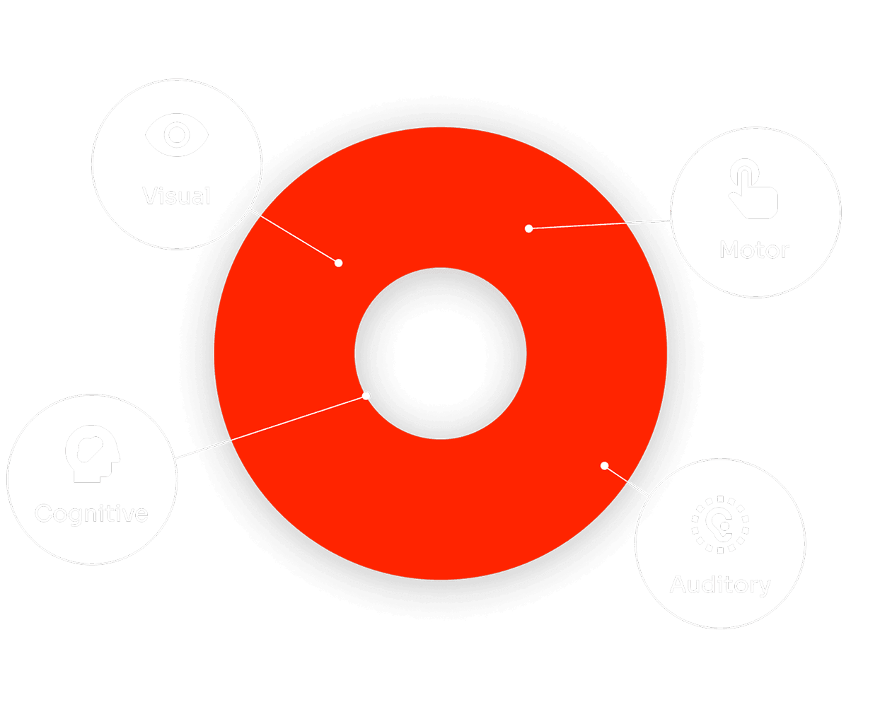 Hero Outsystems