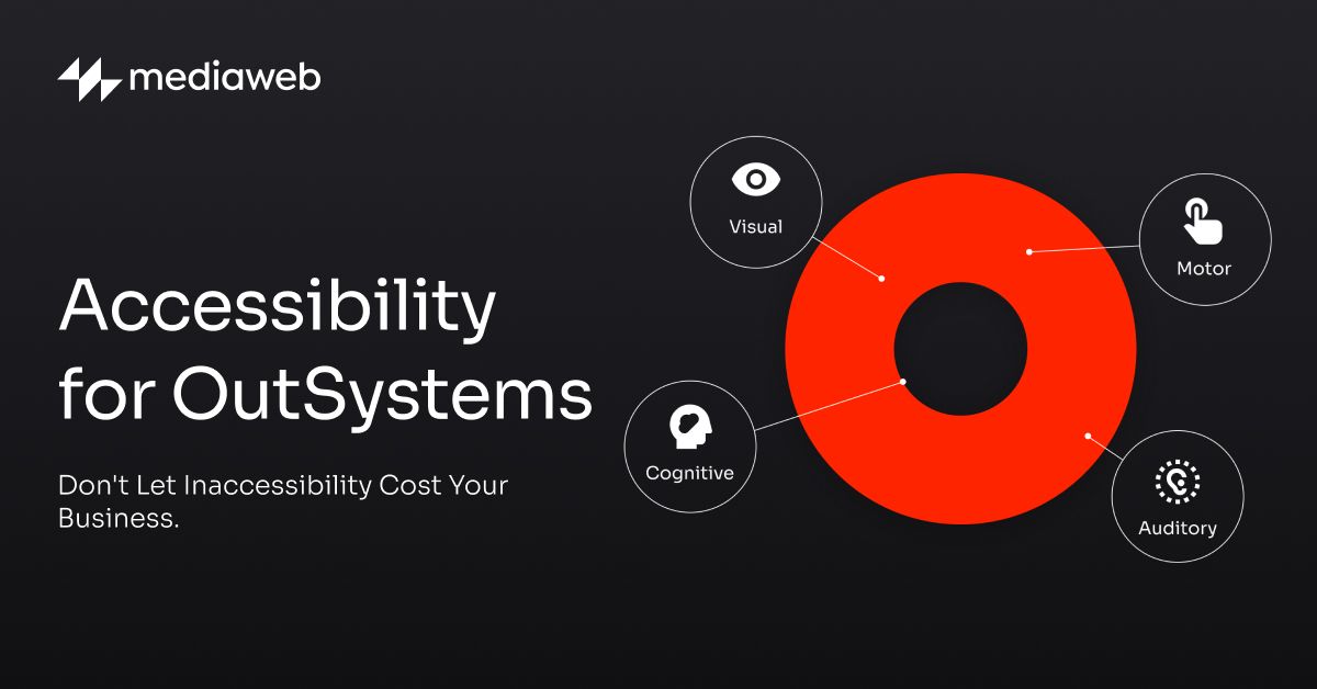 OutSystems Accessibility Services